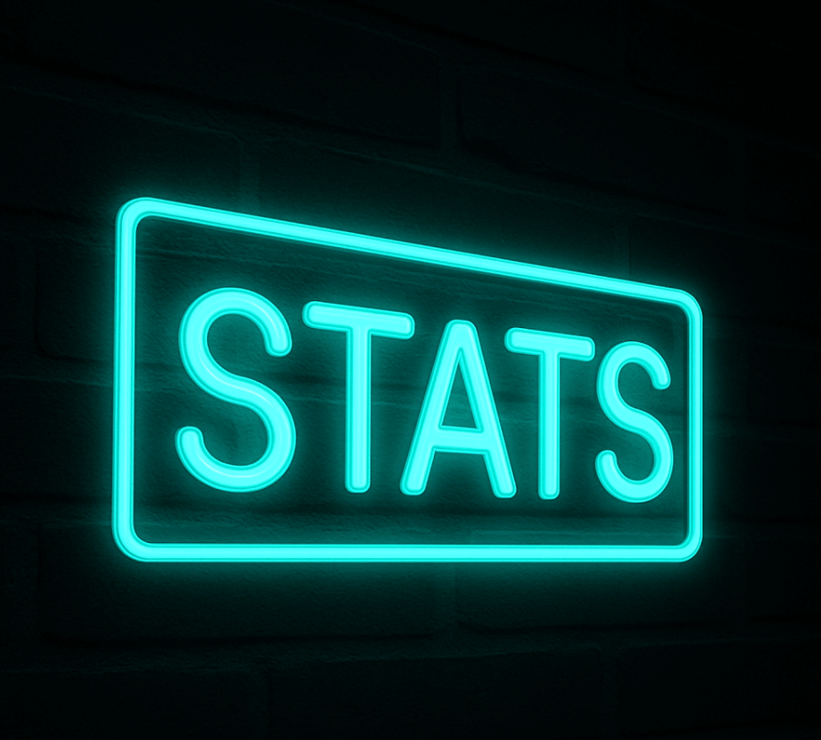 stats